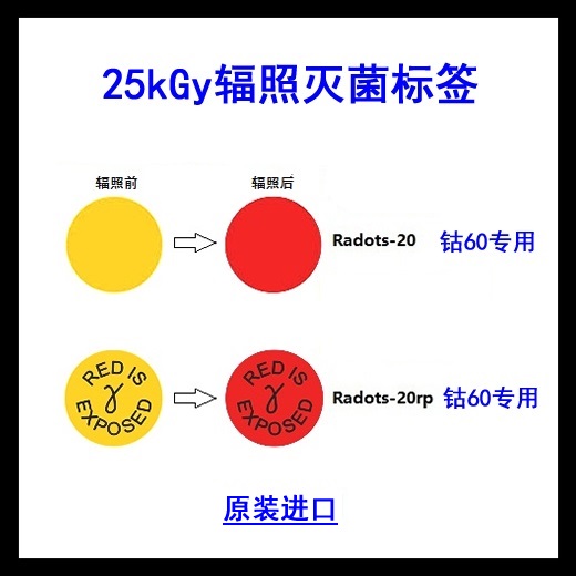 Radots变色片